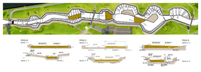 Infill proposals for Holme Pierrepont whitewater course